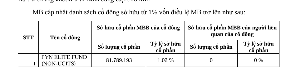 Ảnh chụp màn hình 2025-12-16 103153