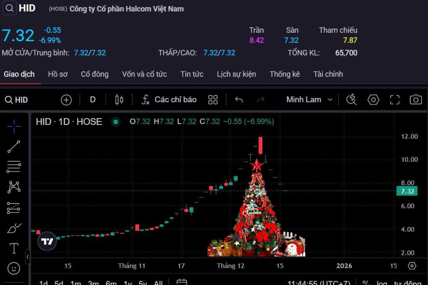 Nội dung đoạn văn bản của bạn (11)
