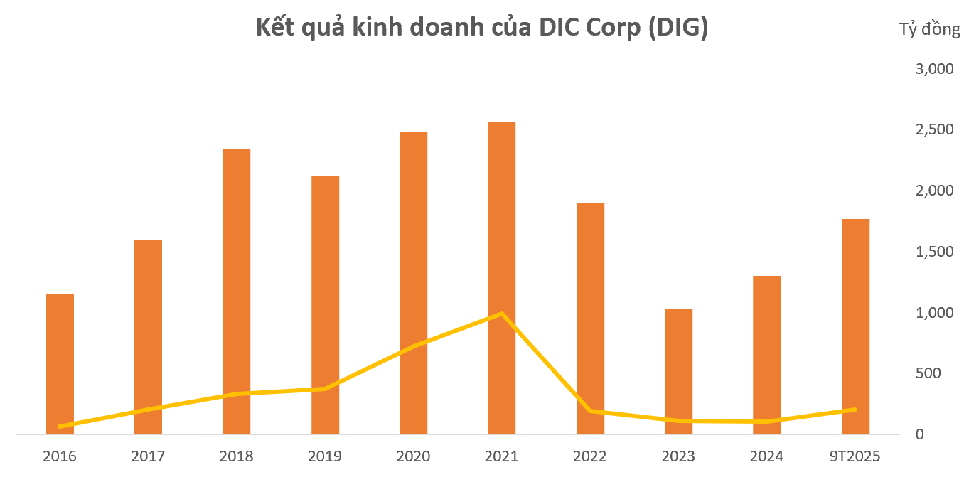 Screenshot 2025-12-16 170009