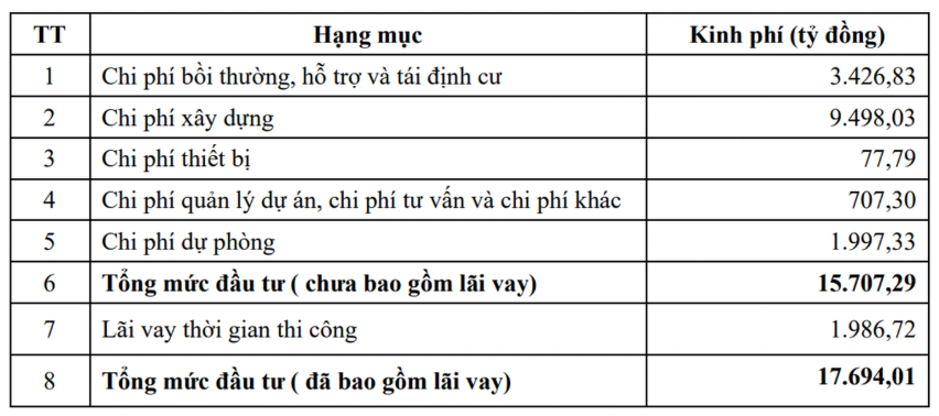 Ảnh chụp màn hình 2025-12-16 095723