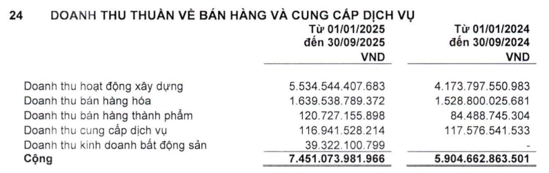 Ảnh chụp màn hình 2025-12-16 093135