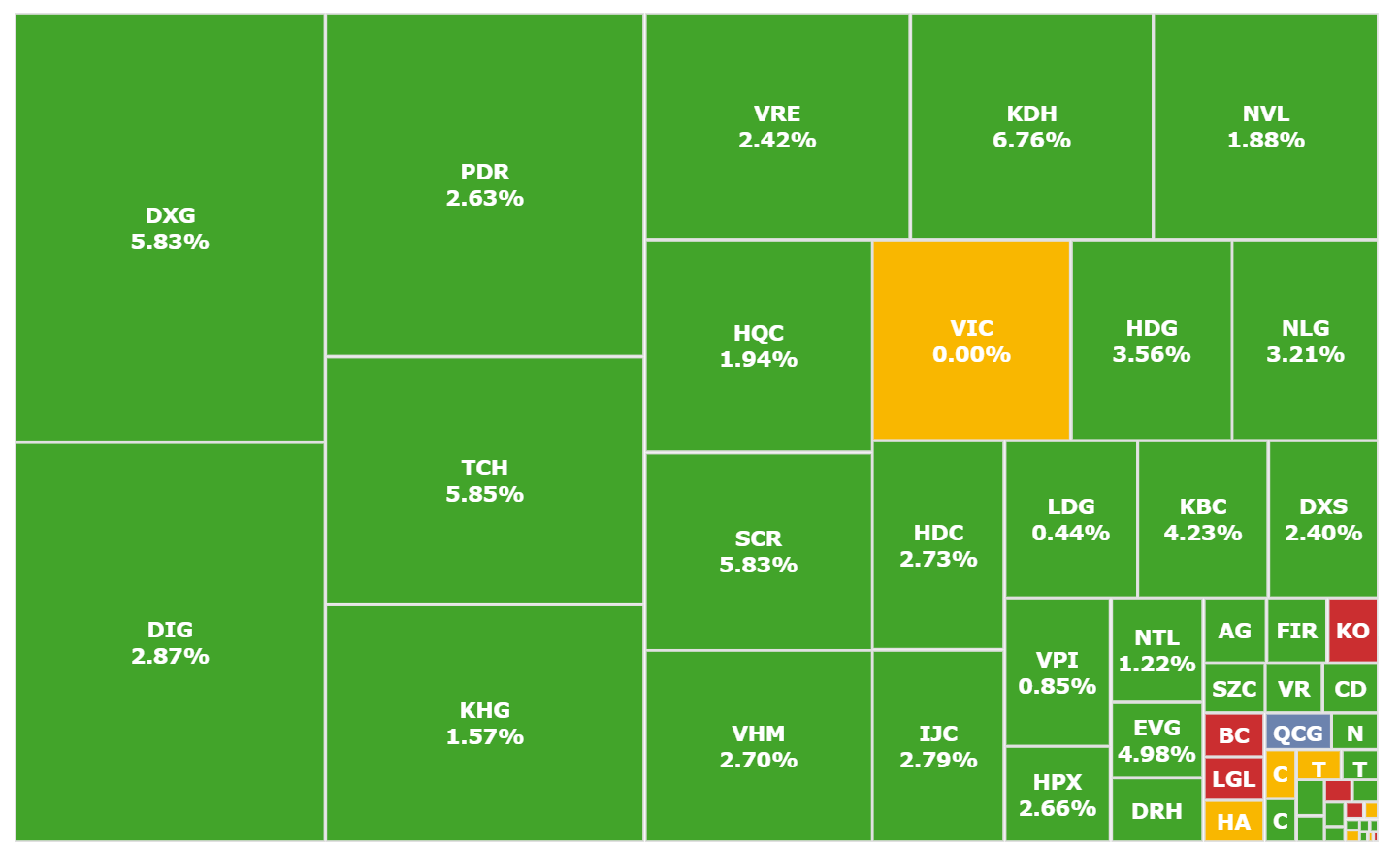 Screenshot 2025-12-16 145209