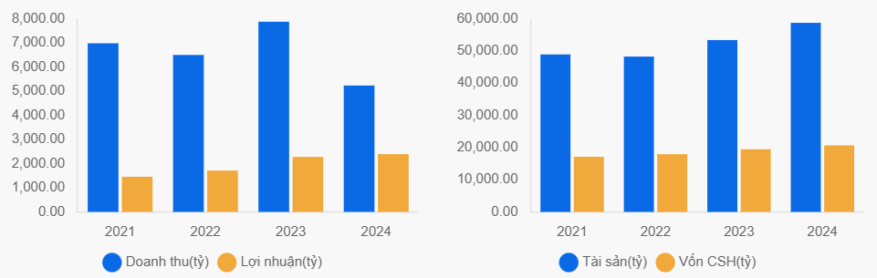 Ảnh chụp màn hình 2025-12-16 120233