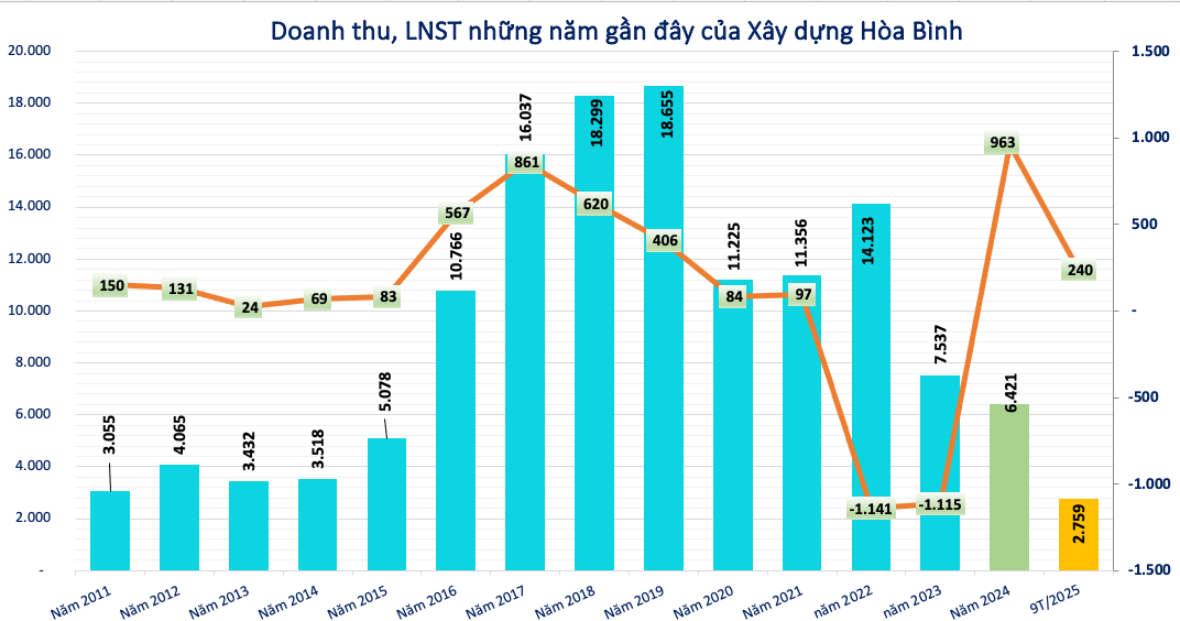 Screenshot 2025-12-16 at 15.51.24