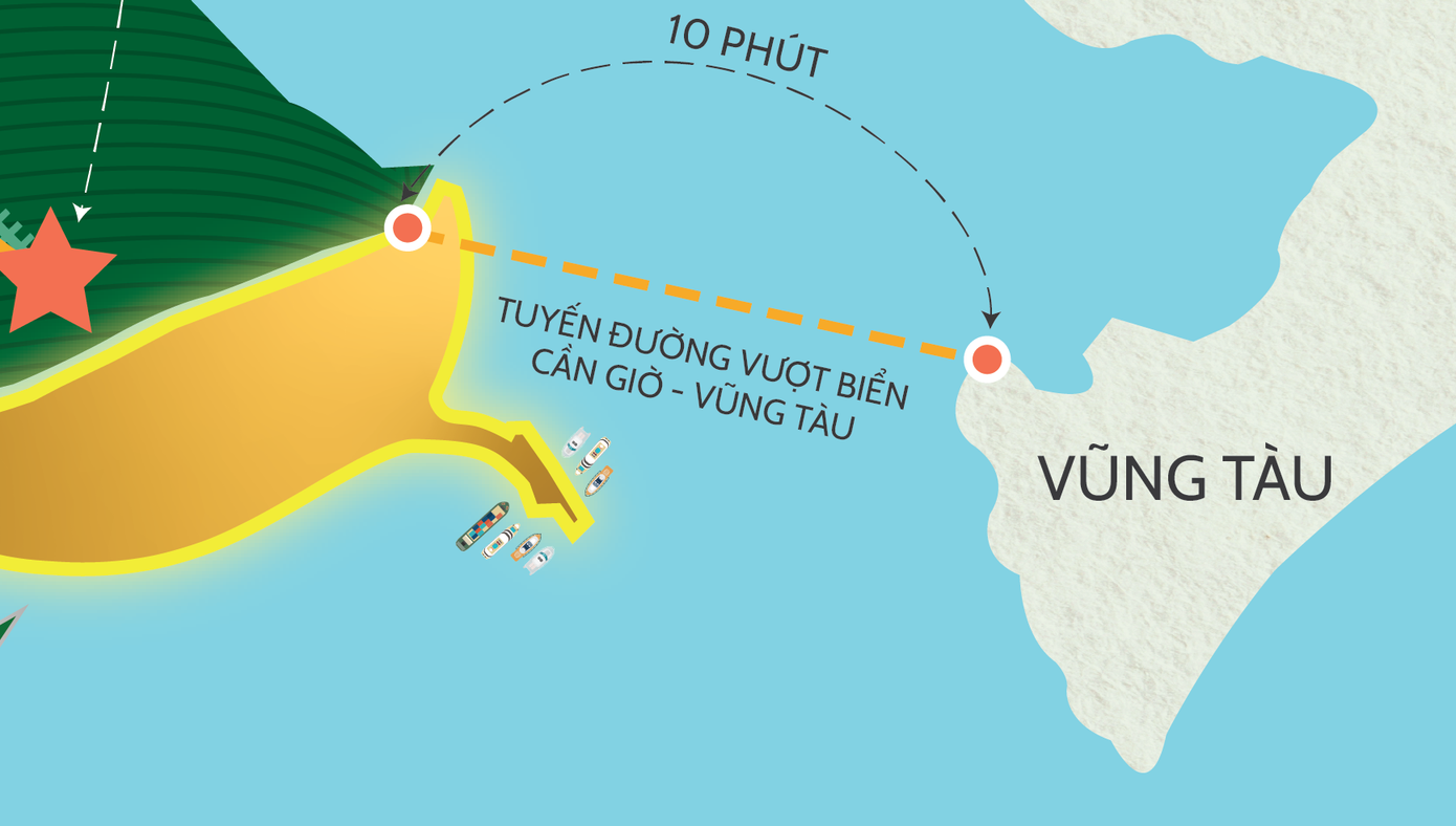 Minh họa về tuyến đường và cầu vượt biển Cần Giờ - Vũng Tàu. 1.png