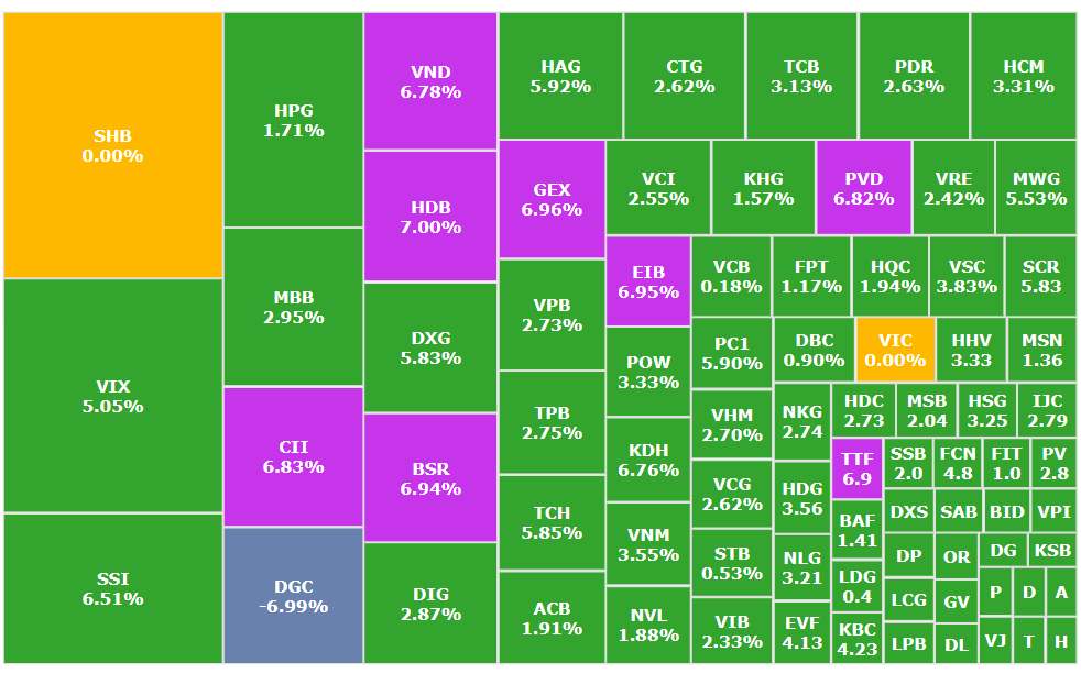 Ảnh chụp màn hình 2025-12-16 151950