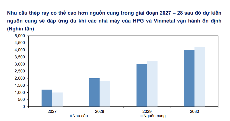 Screenshot 2025-12-17 124116