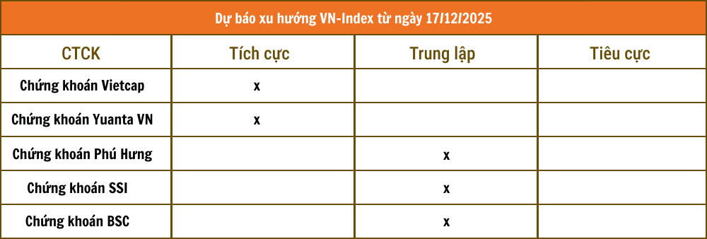 Chứng khoán VCBS (29)