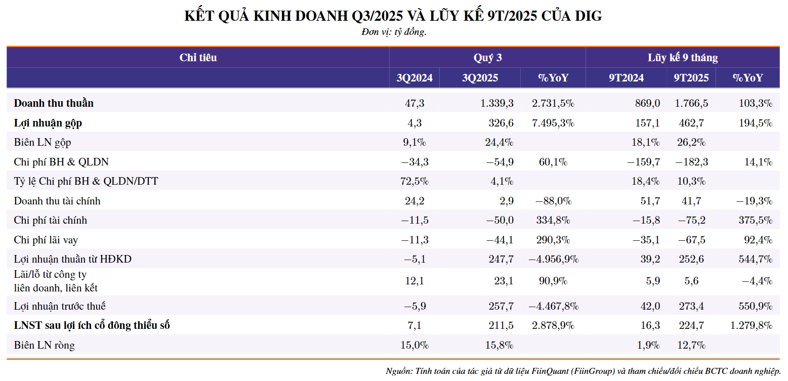 Screenshot 2025-12-17 141355