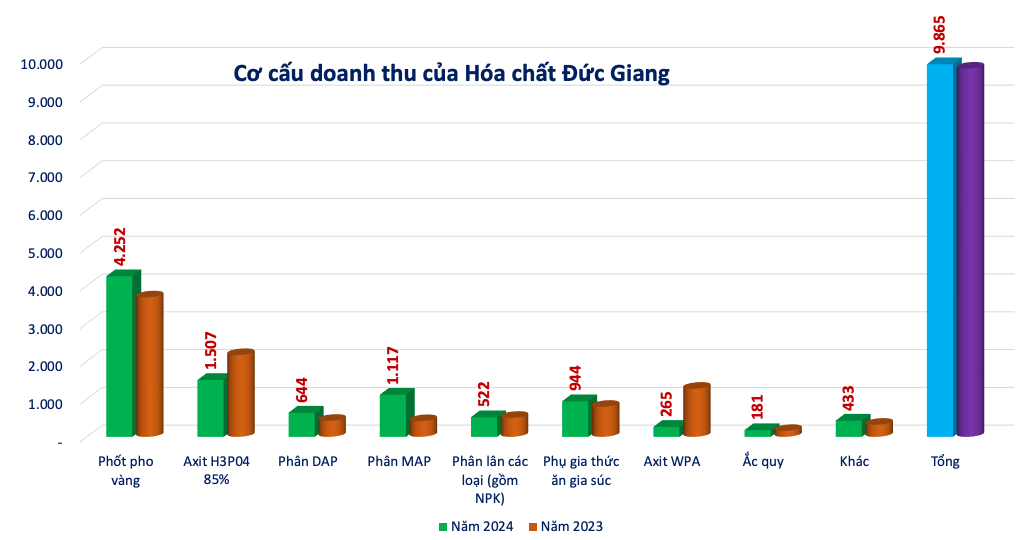 Screenshot 2025-12-17 at 13.16.29