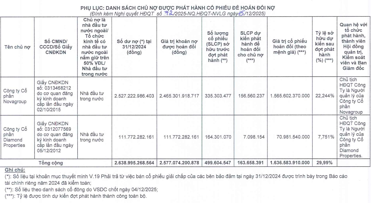 Ảnh chụp màn hình 2025-12-17 100523