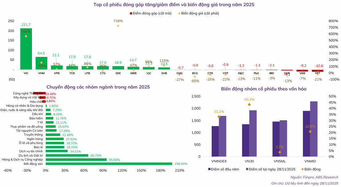 Ảnh chụp màn hình 2025-12-16 204434