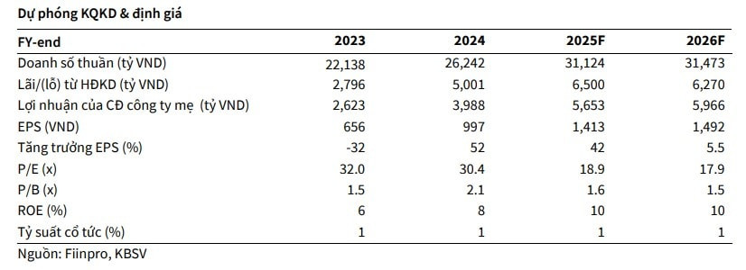 Screenshot 2025-12-16 133859