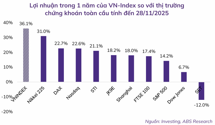 Ảnh chụp màn hình 2025-12-17 104633