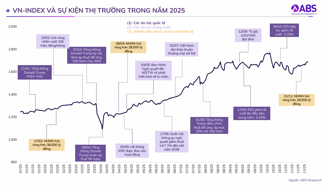 Ảnh chụp màn hình 2025-12-16 203327