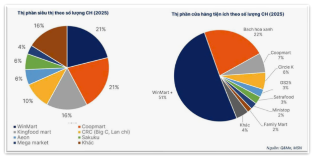 Screenshot 2025-12-17 at 21.55.59