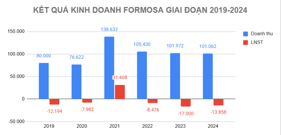 Screenshot 2025-12-17 122933