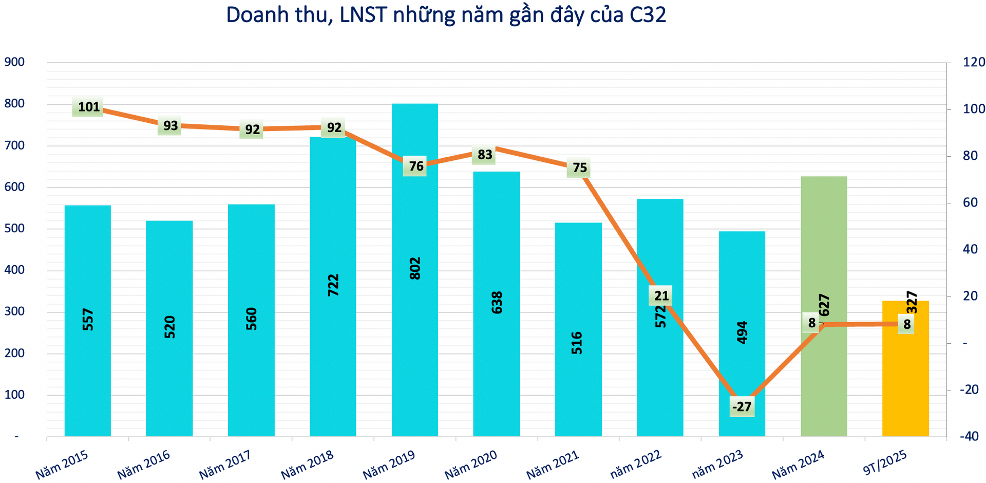 Screen Shot 2025-12-18 at 17.06.54