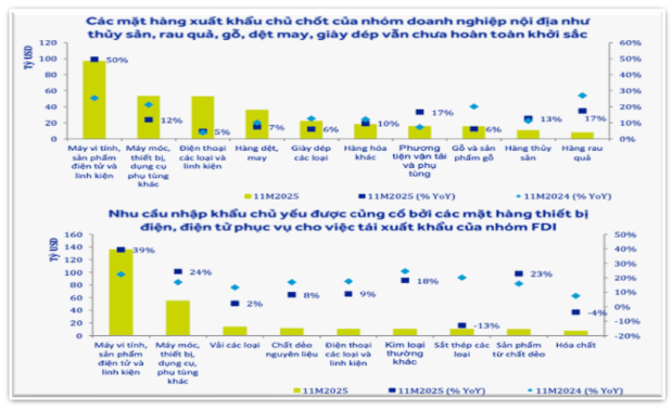 Screenshot 2025-12-17 at 21.51.00