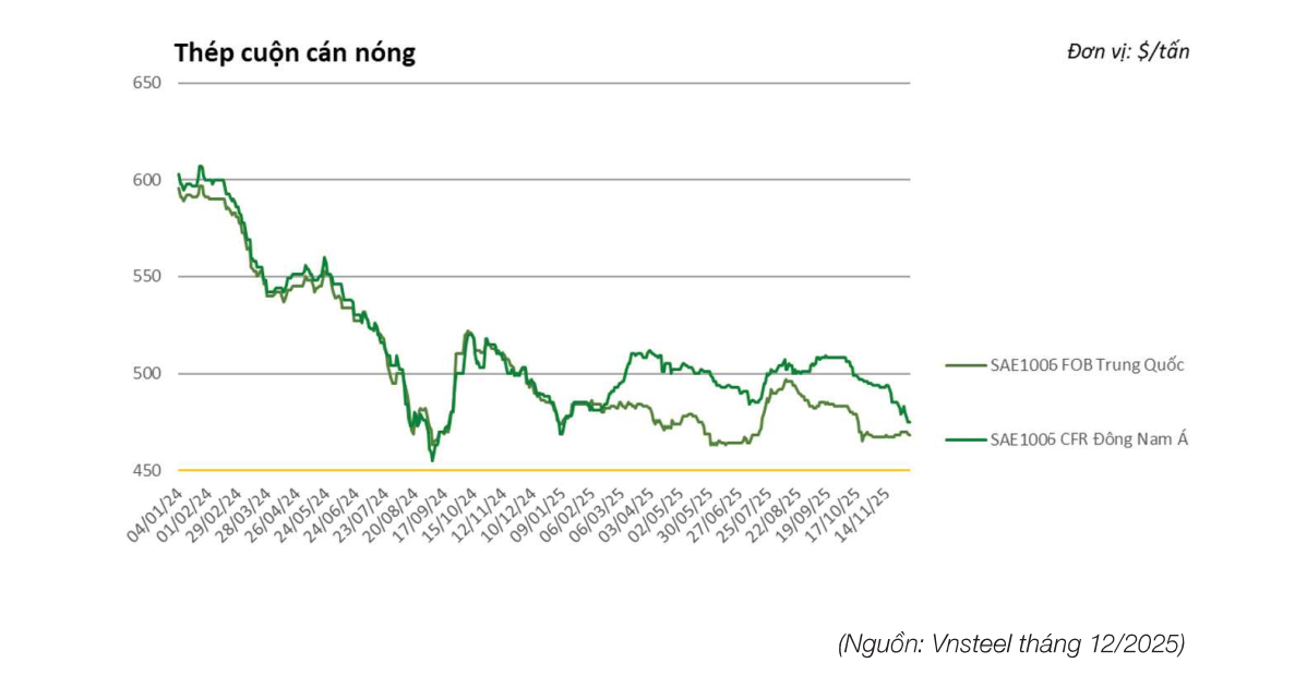 Screenshot 2025-12-18 142743