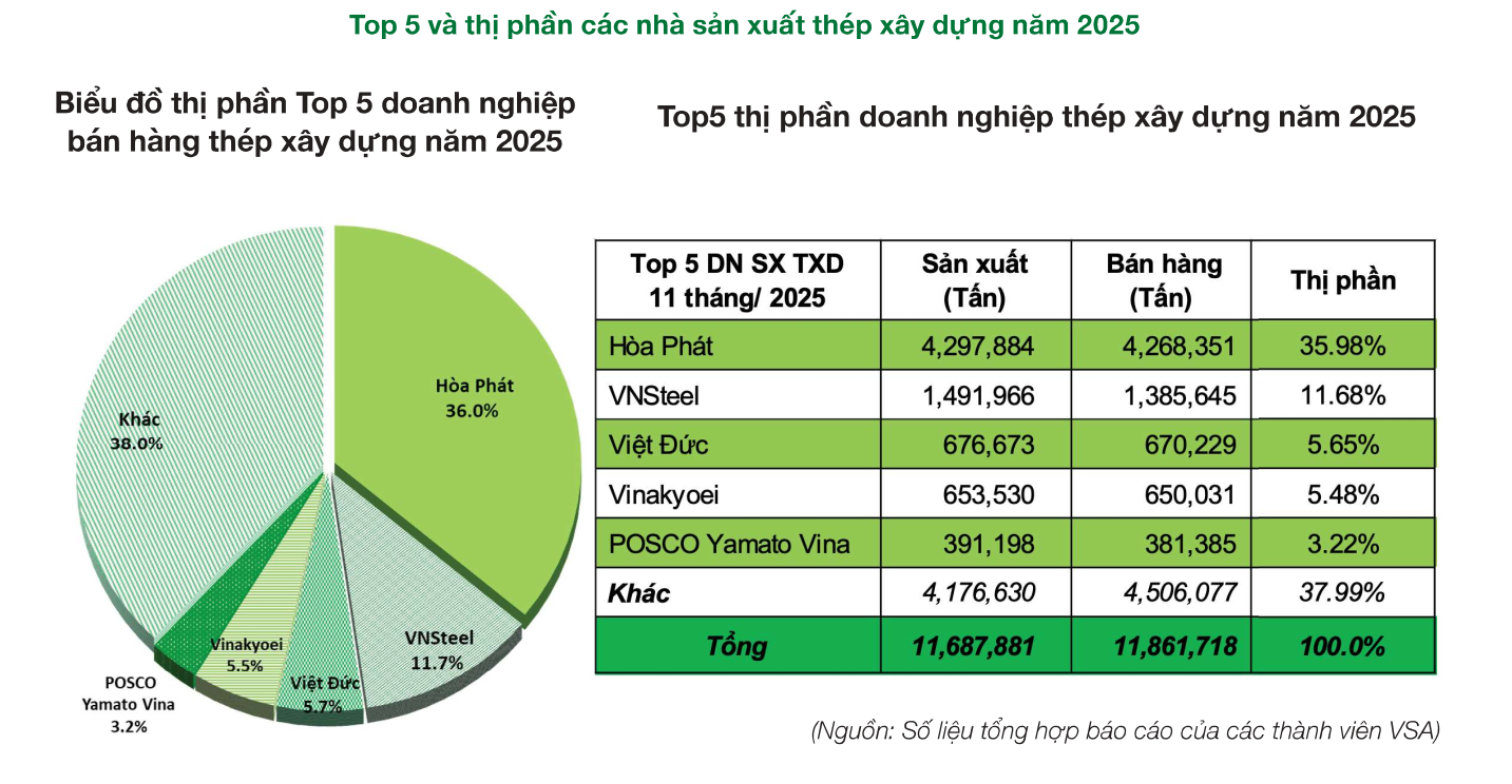 Screenshot 2025-12-18 142620