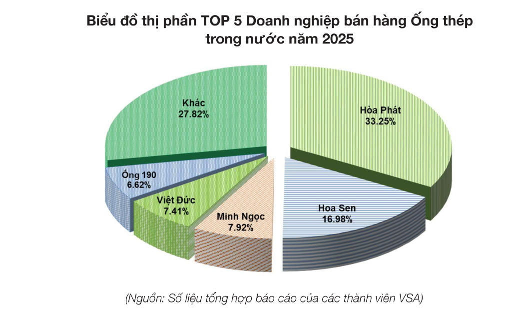 Screenshot 2025-12-18 142928