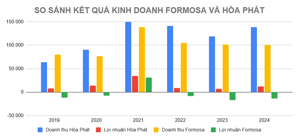 Screenshot 2025-12-17 132716