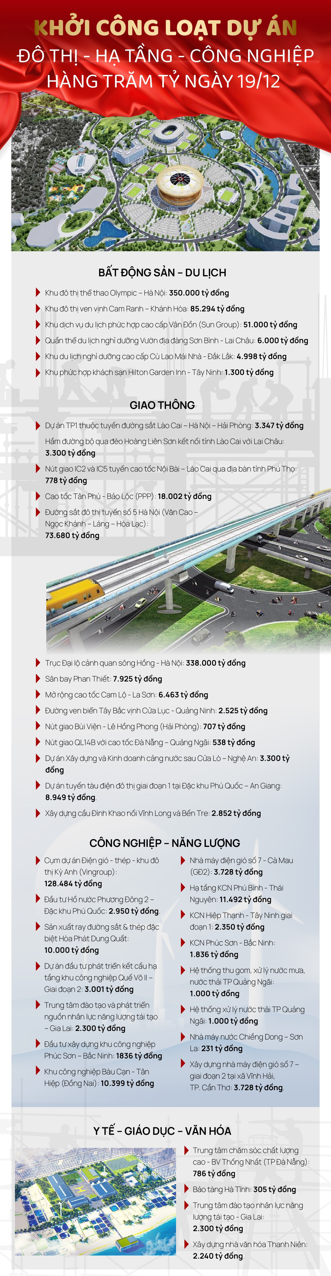 Đồ họa Kiều Tú du-an-khanh-thanh-khoi-cong-04.jpg