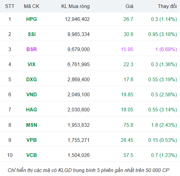 Ảnh chụp màn hình 2025-12-19 152821