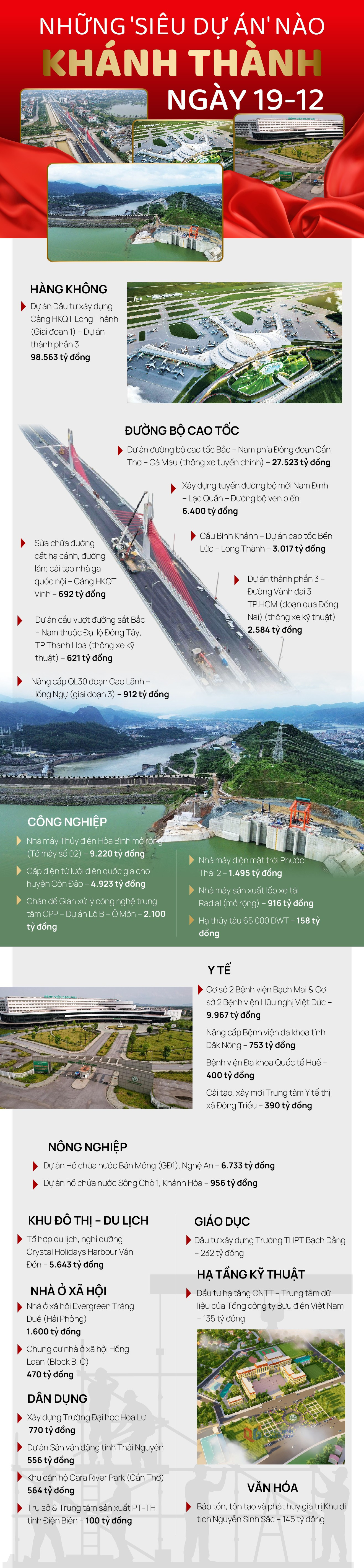 Đồ họa Kiều Tú du-an-khanh-thanh-khoi-cong-03.jpg