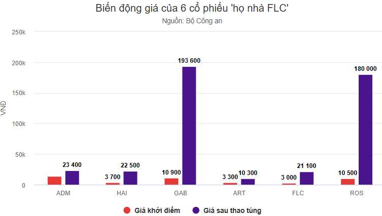 Ảnh chụp màn hình 2025-12-19 092729