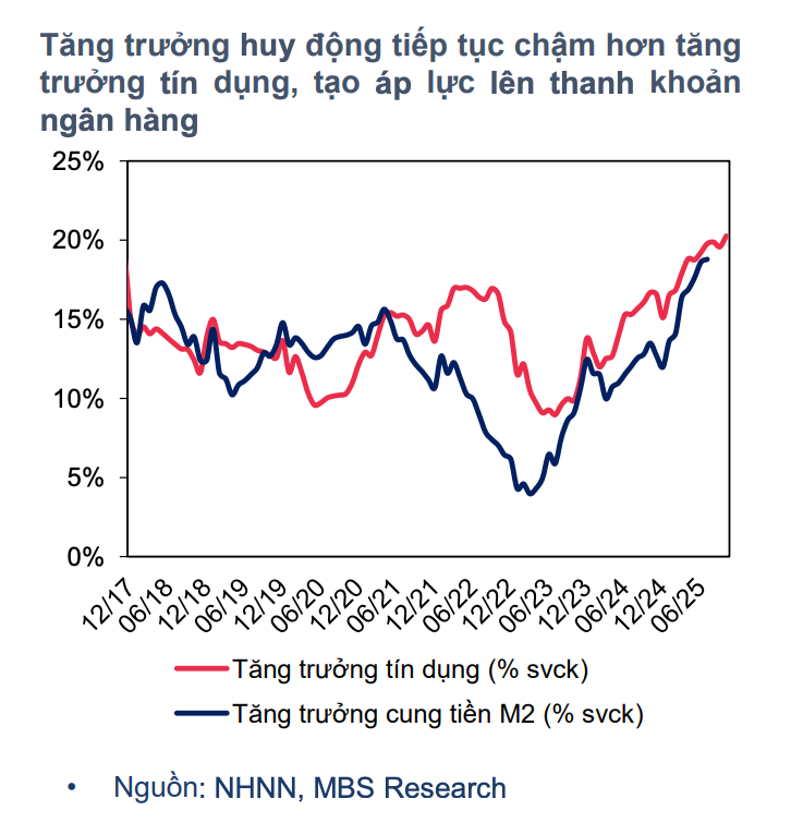 Screenshot 2025-12-18 at 15.34.59