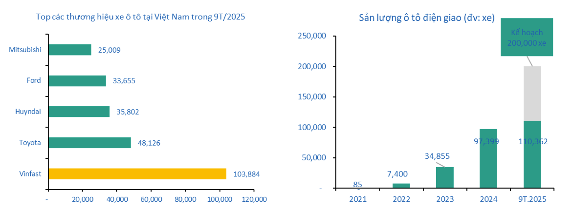 Screenshot 2025-12-02 154055