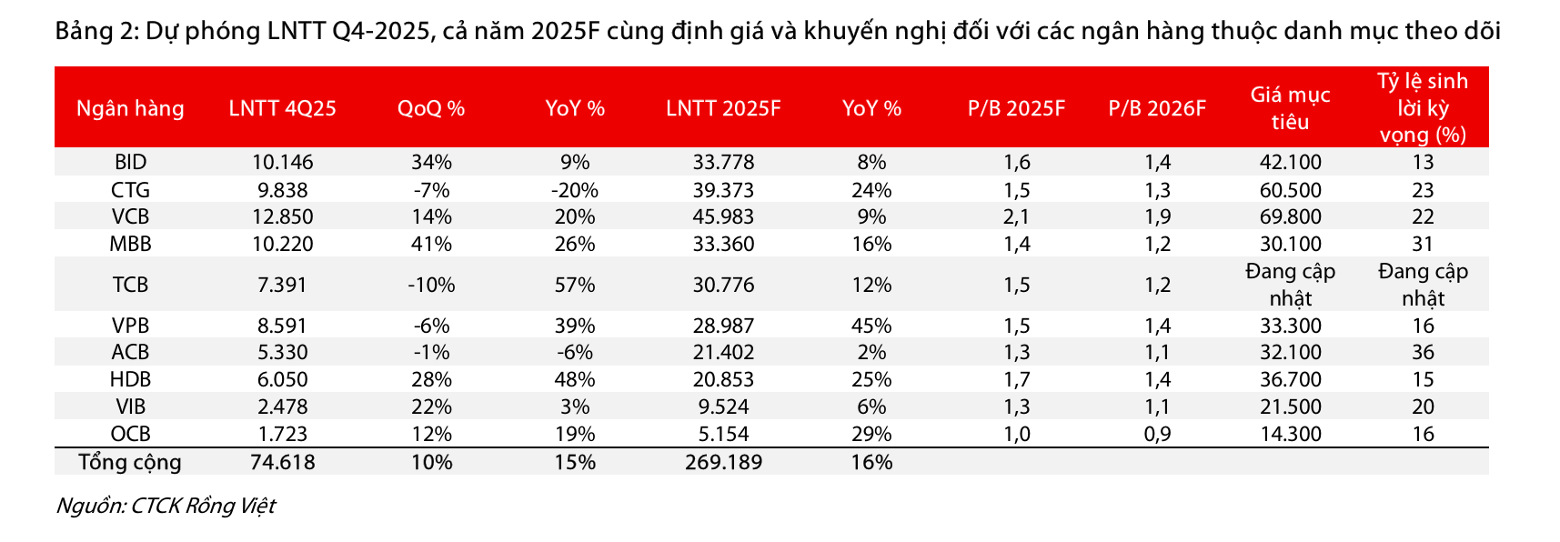 Ảnh chụp màn hình 2025-12-02 145806