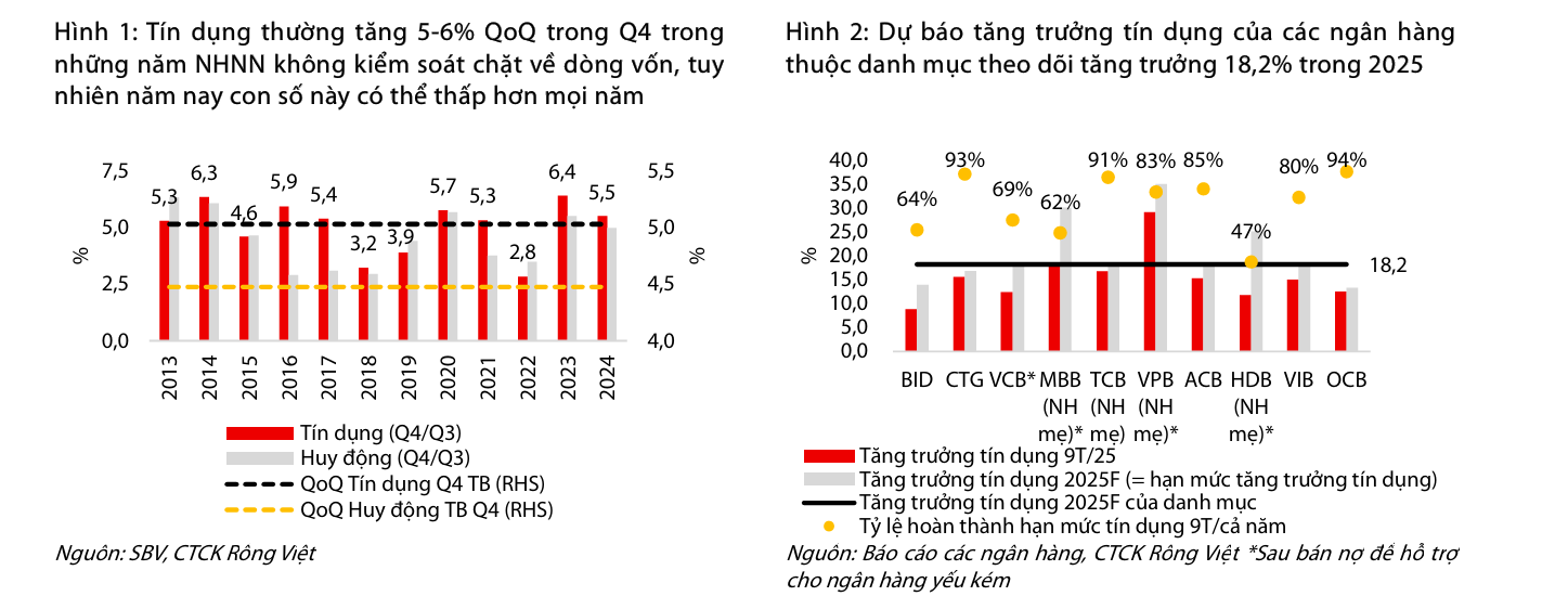 Ảnh chụp màn hình 2025-12-02 145719