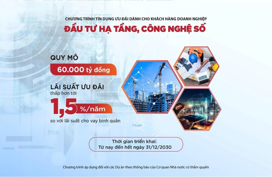 maket-goi-uu-dai-ha-tang-cong-nghe-so-880.jpg
