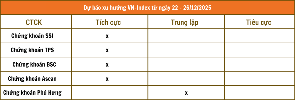 Chứng khoán VCBS (33)
