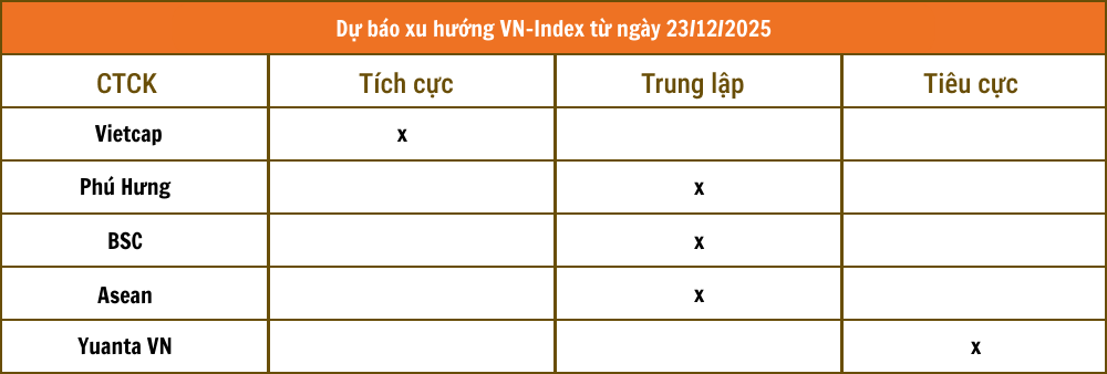 Chứng khoán VCBS (34)