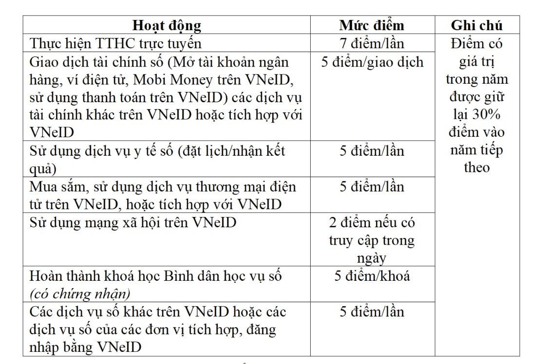 cong-dan-so2-17662822857711589882310(1).jpg