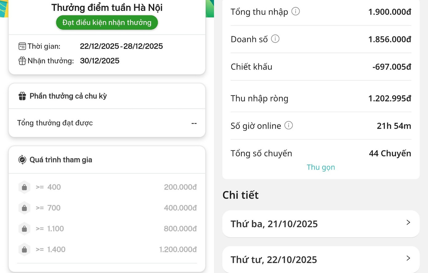 Thu nhập 1 tuần của anh Hải khi làm tài xế xe máy công nghệ tại Hà Nội. Ảnh: NVCC. thu-nhap.png