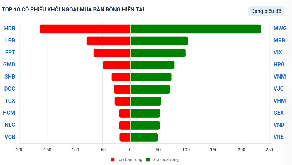 Ảnh chụp màn hình 2025-12-23 152137