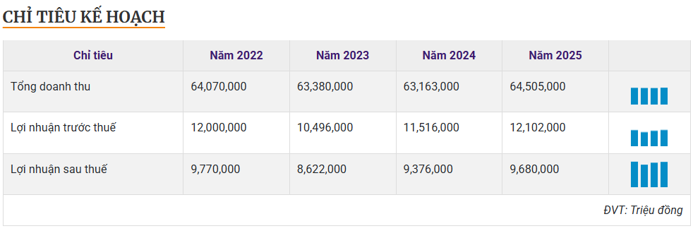 Ảnh chụp màn hình 2025-12-24 120755