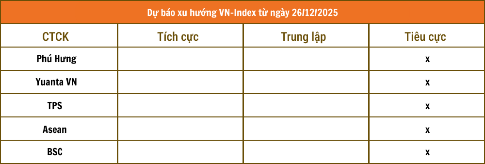 Chứng khoán VCBS (37)