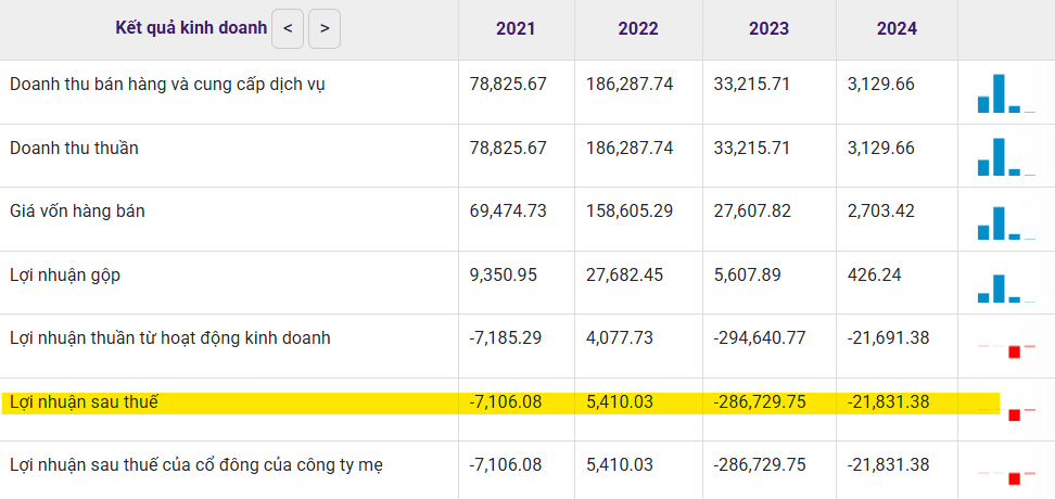 Ảnh chụp màn hình 2025-12-25 101001