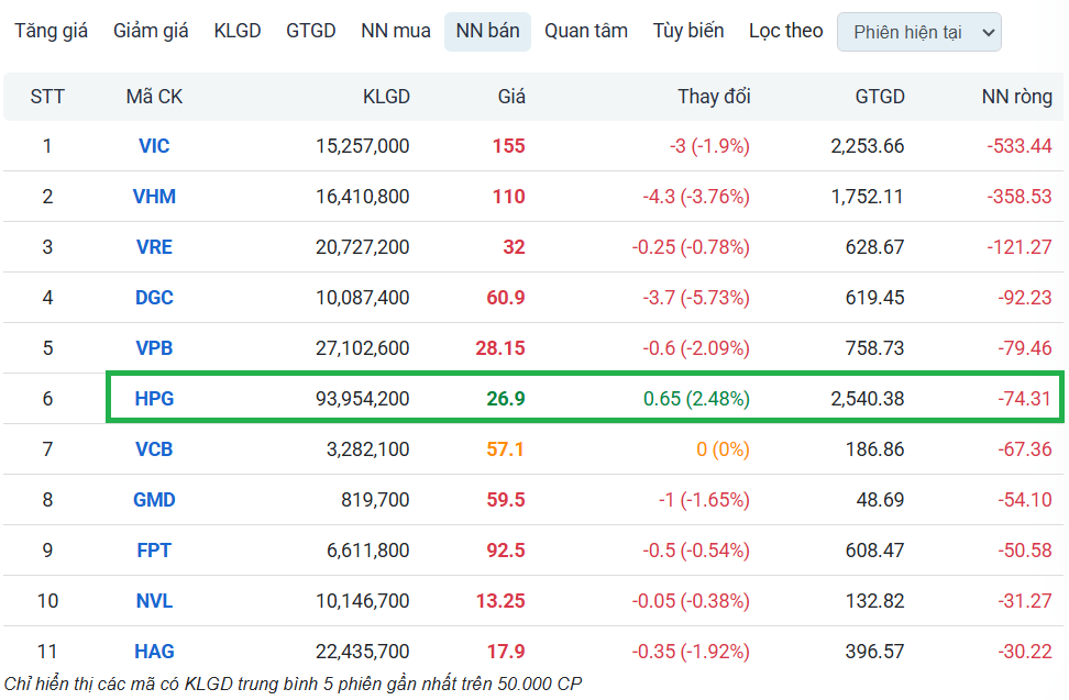 Ảnh chụp màn hình 2025-12-26 151335