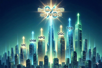 Dự báo KQKD IV/2025 của 62 doanh nghiệp với nhiều cái tên hot VIC, VHM, HPG, DGC, TCB... Top 1 tăng trưởng gần 17.000%