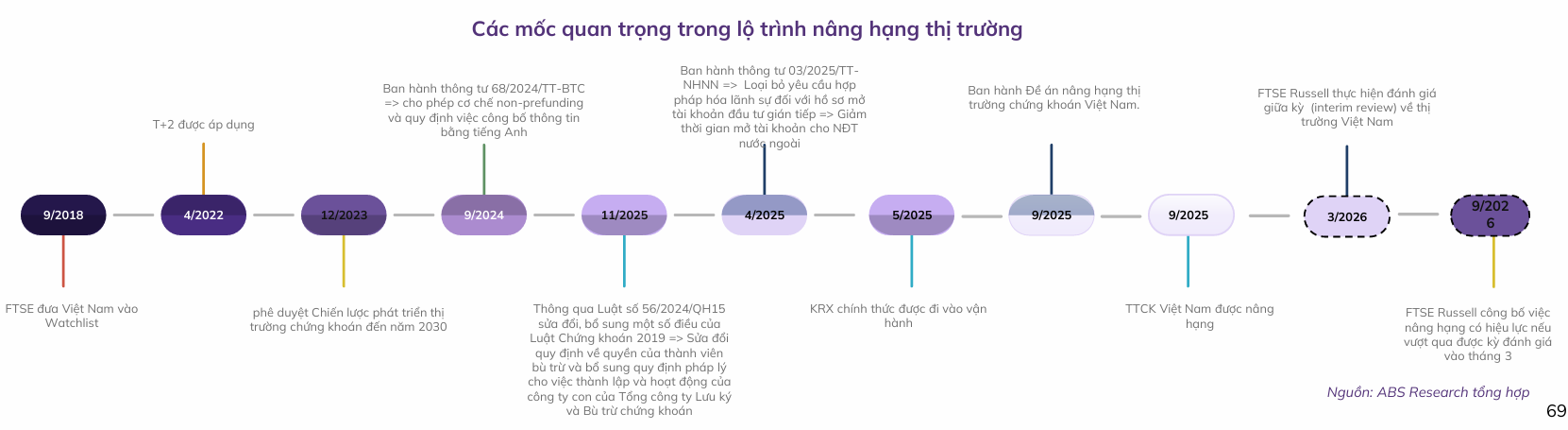 Ảnh chụp màn hình 2025-12-26 090549