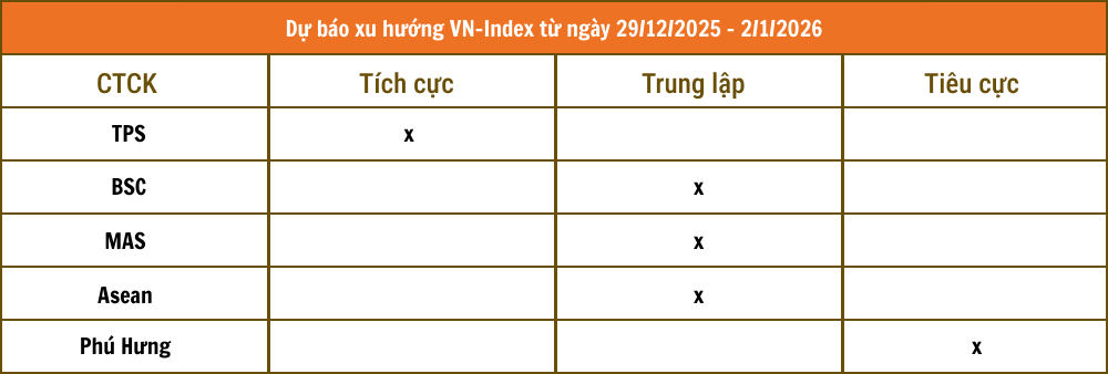 Chứng khoán VCBS (38)