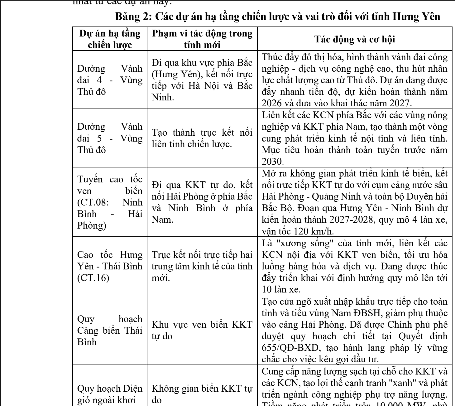 Tỉnh nhỏ nhất Việt Nam sắp có 5 tuyến cao tốc, 9 quốc lộ và 56 đường tỉnh- Ảnh 1. Tỉnh nhỏ nhất Việt Nam sắp có 5 tuyến cao tốc, 9 quốc lộ và 56 đường tỉnh- Ảnh 1.