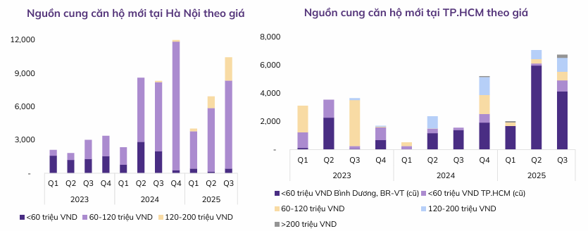 Ảnh chụp màn hình 2025-12-28 163331